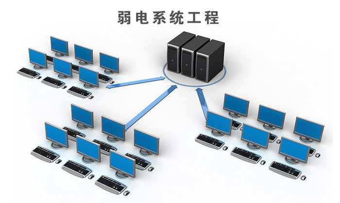 注册安装监控的公司